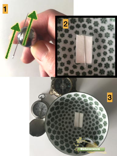 Cómo se hace una brújula