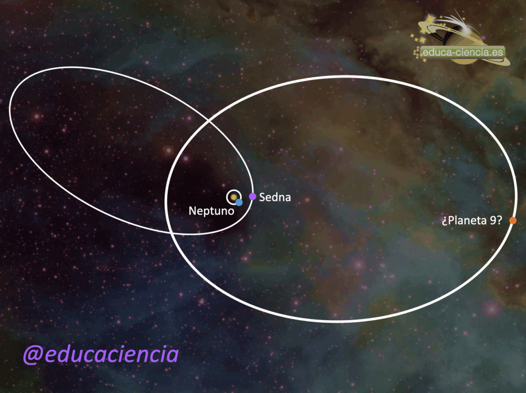 orbita-planeta-9
