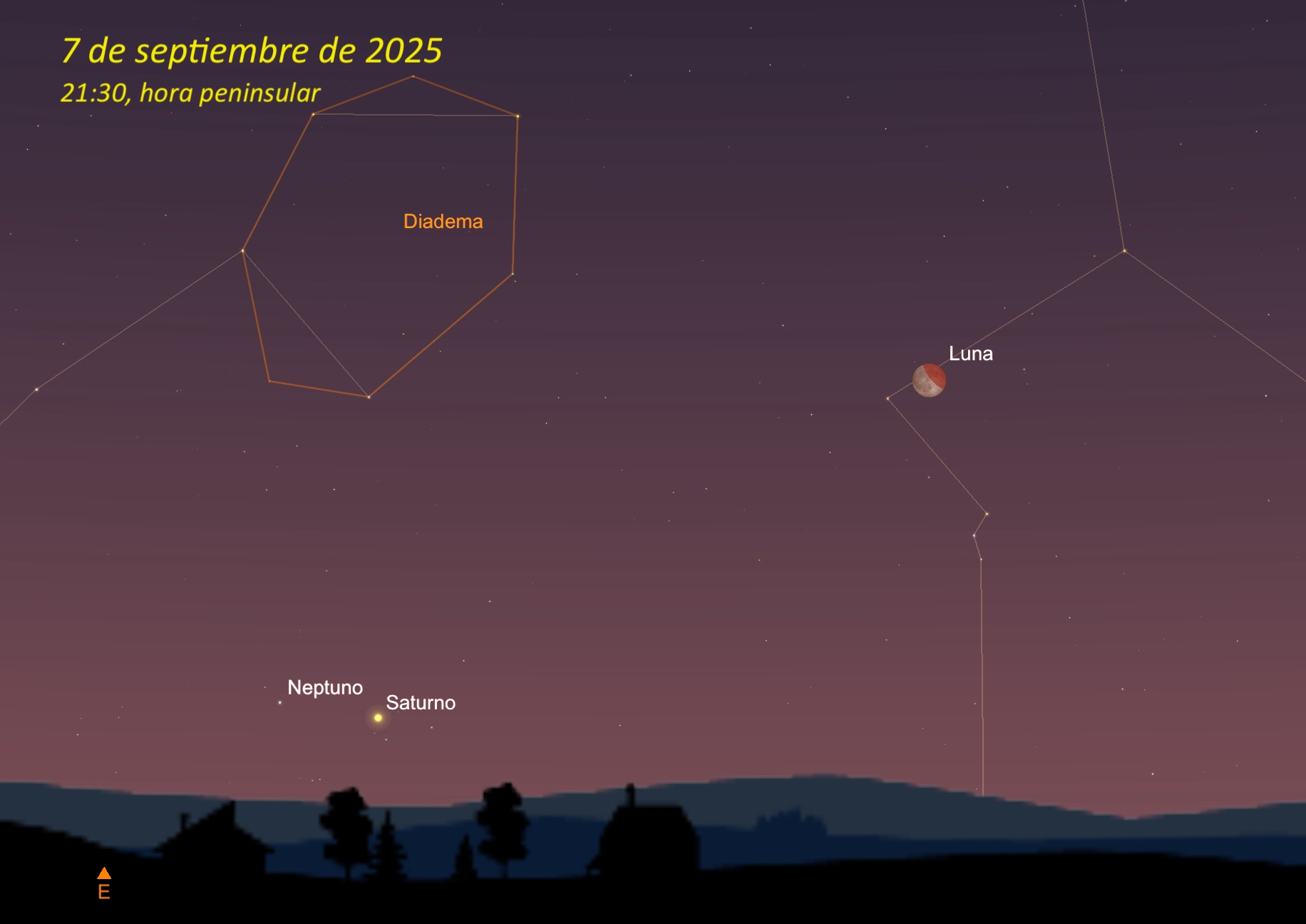 La Luna eclipsada a las 21.30 hora peninsular. 