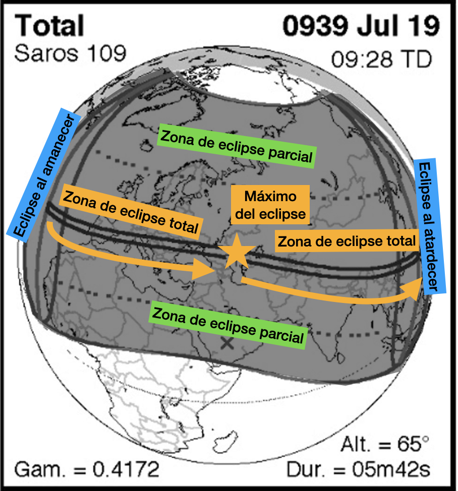 El eclipse de Sol del año 939, que afectó decisivamente a la batalla de Simancas.
